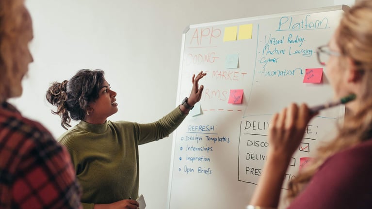 6 Tech Trends To Follow-- Which Industries Are Blowing Up In 2021?