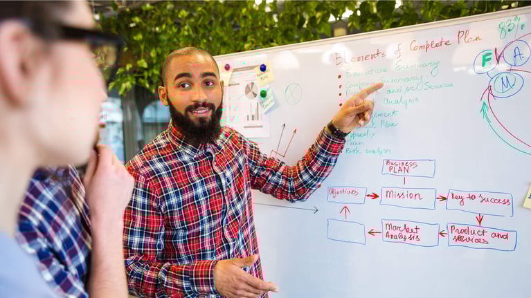 Chasing Possibilities and Redefining Vision For Growing Companies
