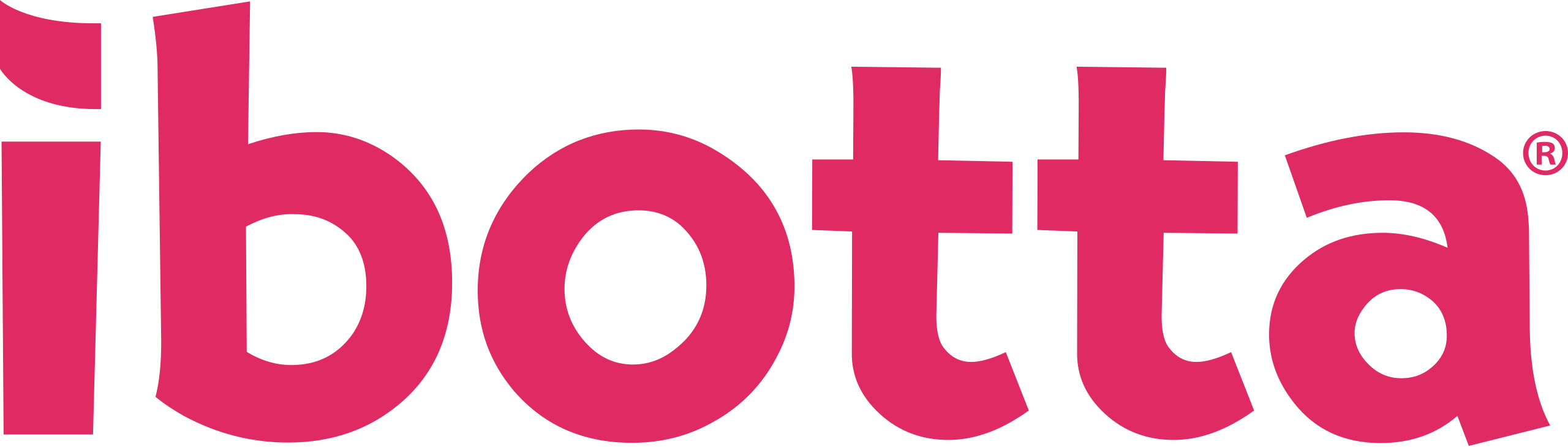 ibotta pink