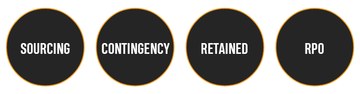 sourcing-contingency-retained-RPO